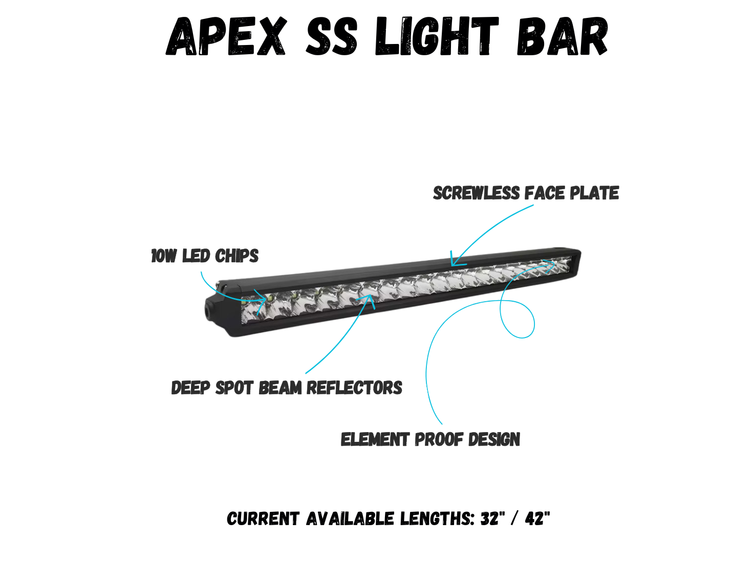 Apex SS Light Bar