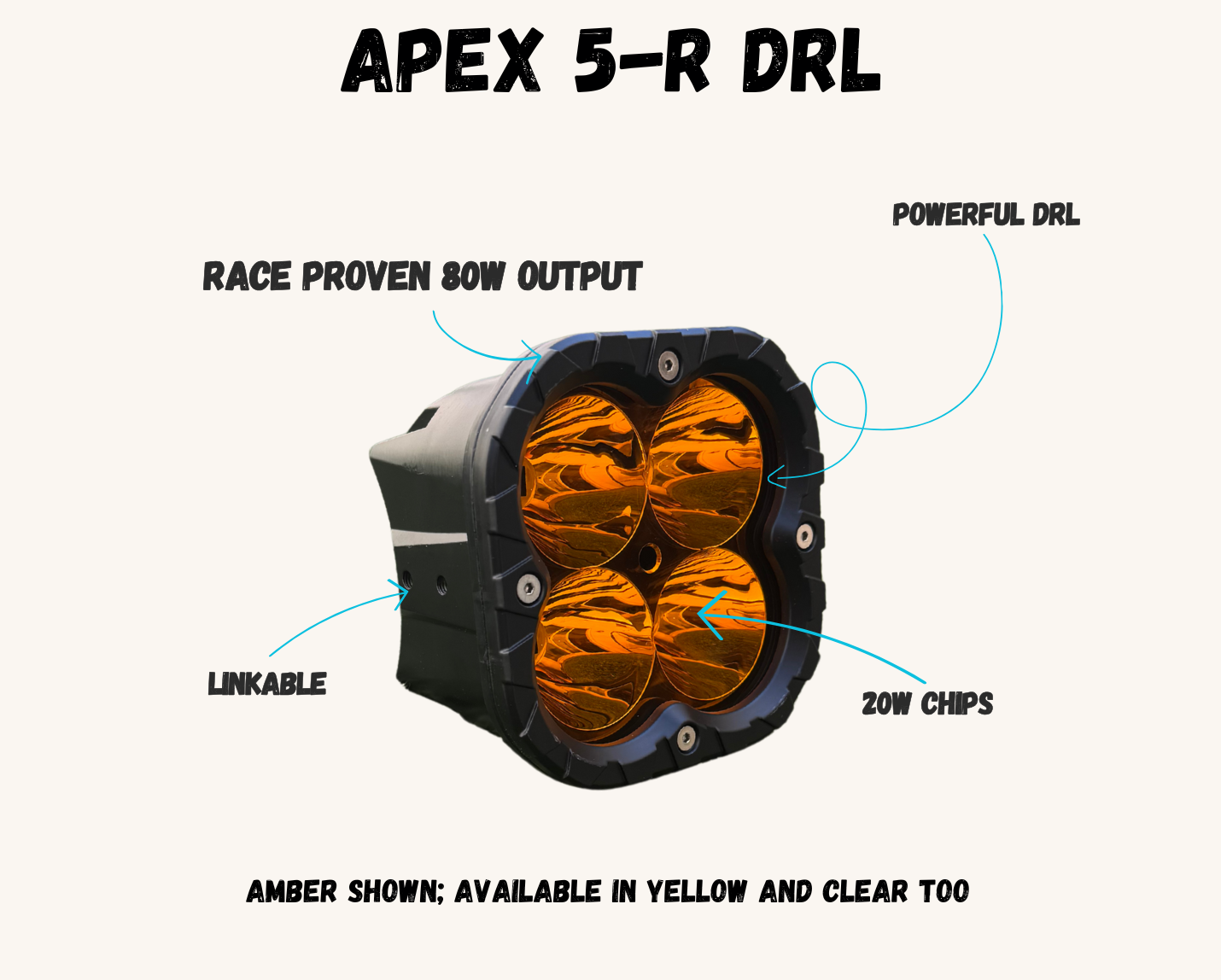 Apex 5-R