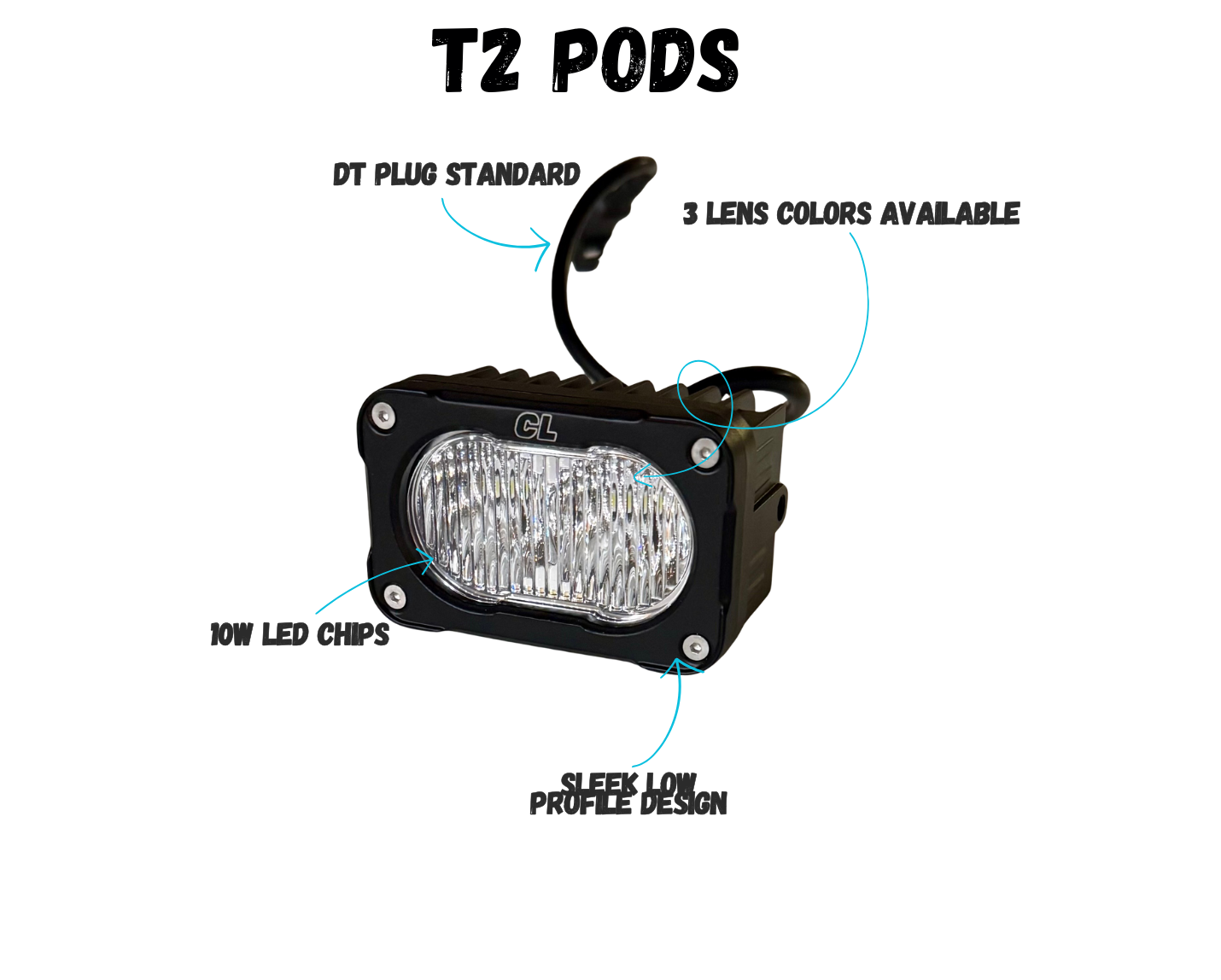 T2 Pods (Sold as Pairs)
