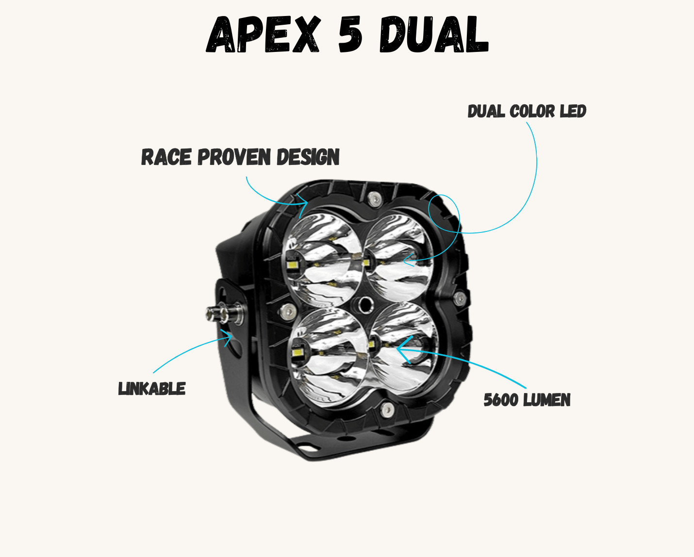Apex 5 Dual - Cavalier Lighting - Cavalier Lighting