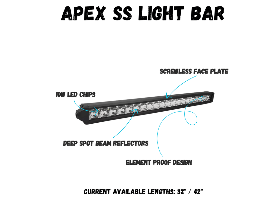 led light bar for superior visibility | Cavalier Lighting Apex SS