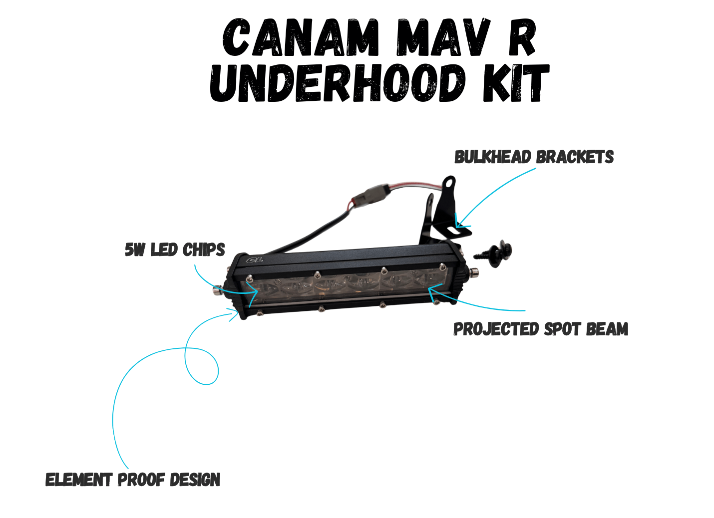 CanAm Maverick R Underhood Kit - Cavalier Lighting - Cavalier LIghting